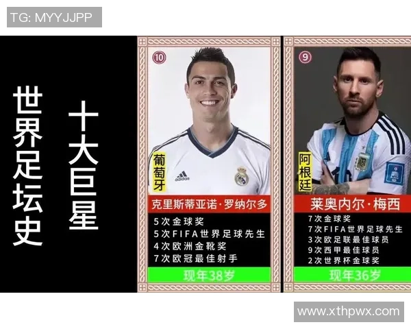 最受女性喜爱的足球明星排行榜揭晓谁是她们心中的最佳球员