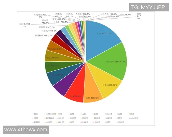 杭州乒乓球队在联合会杯中的耐力表现分析与点评