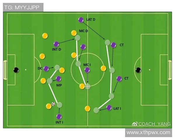 和平精英战术：FPX的区域防守体系