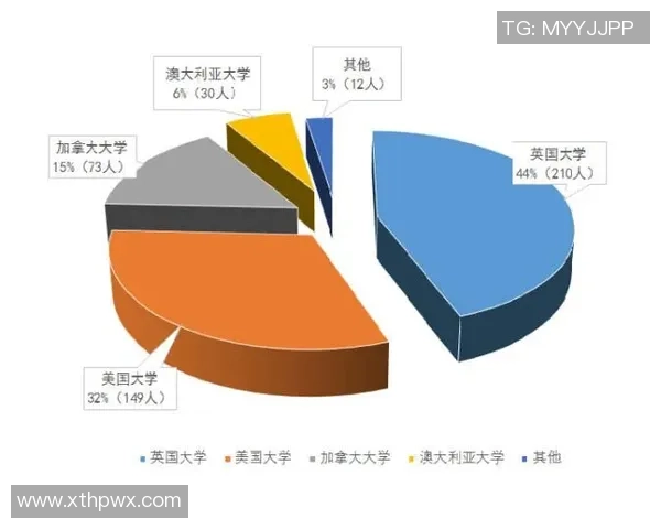 独家分析:南京网球队的比赛经验对比 独家分析:南京网球队的比赛经验对比